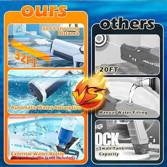 Fucile ad acqua ricaricabile USB - Max Power